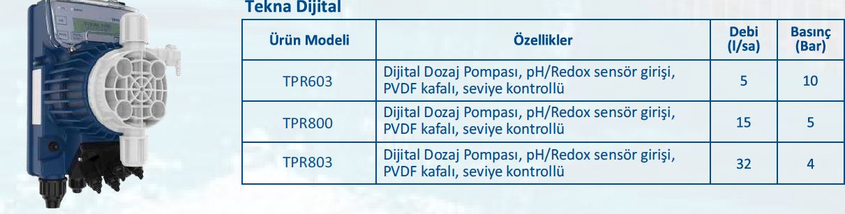 Seko Tekna Evo TPR603 Dozaj Pompası