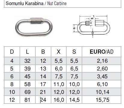 Somunlu Karabina Kilidi Paslanmaz Çelik