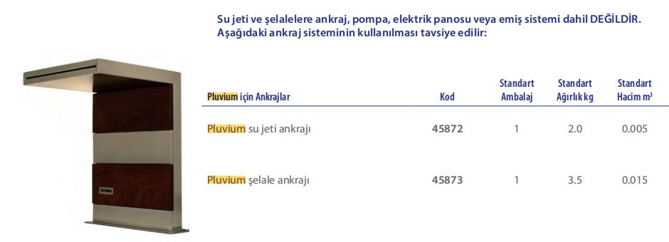 Ortalama Resim