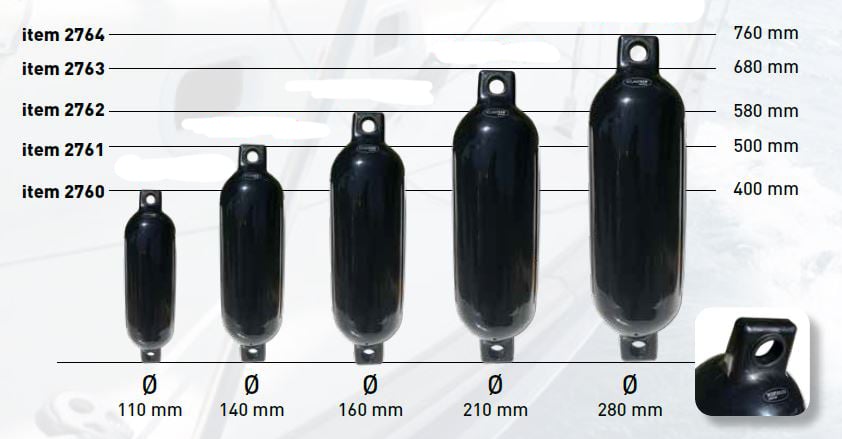 G Tipi Siyah Usturmaça Marin