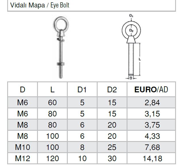 Vidalı Mapa | Paslanmaz Marin Mapa