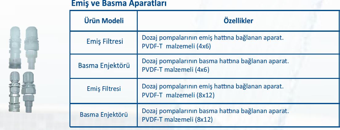 Seko Emiş ve Basma Aparatları
