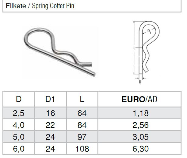 Marin Filkete Paslanmaz Tekne Yat