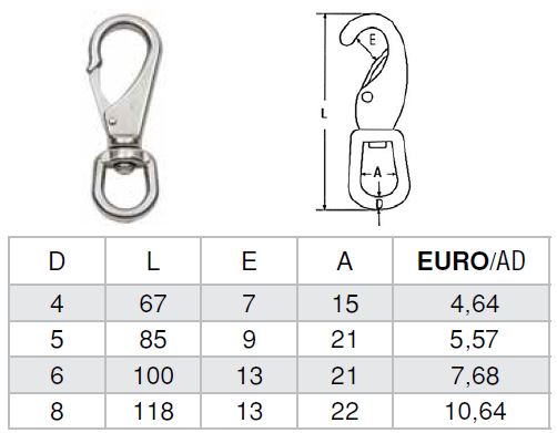Fırdöndülü Paslanmaz Karabina
