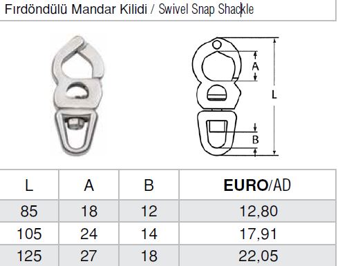 Fırdöndülü Mandar Kilidi