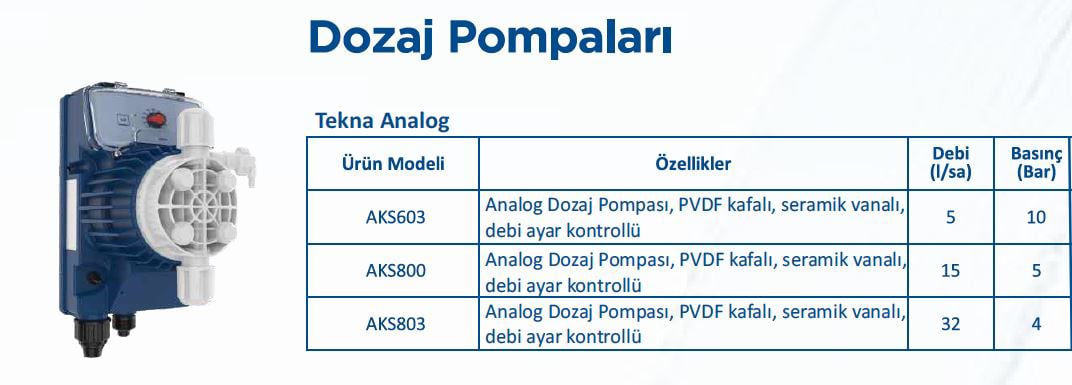 Seko Tekna Evo AKS 603 Havuz Dozaj Pompası