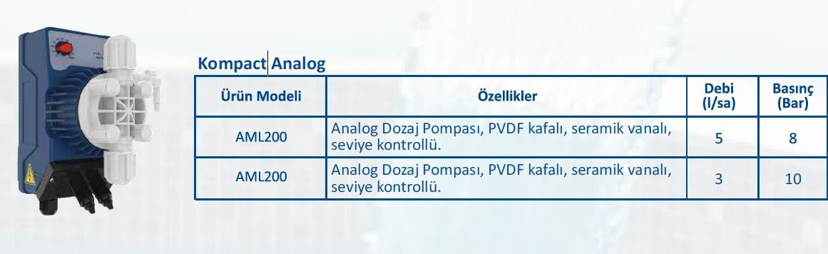 Seko Kompakt AML200 Havuz Dozaj Pompası