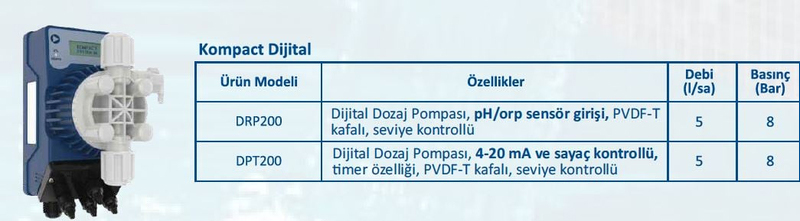 Seko Kompact DRP 200 Havuz Dozaj Pompası