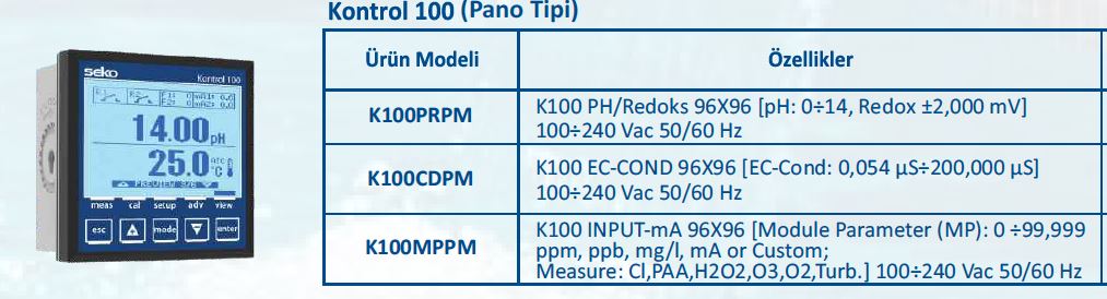 Seko Kontrol 100 Pano Tipi Ölçüm Cihazı