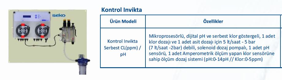 Seko Kontrol Invikta Otomatik Havuz Dozaj Sistemi