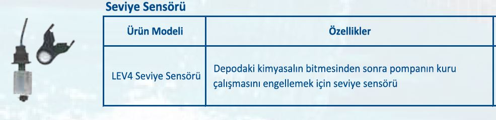 Seko Seviye Sensörü