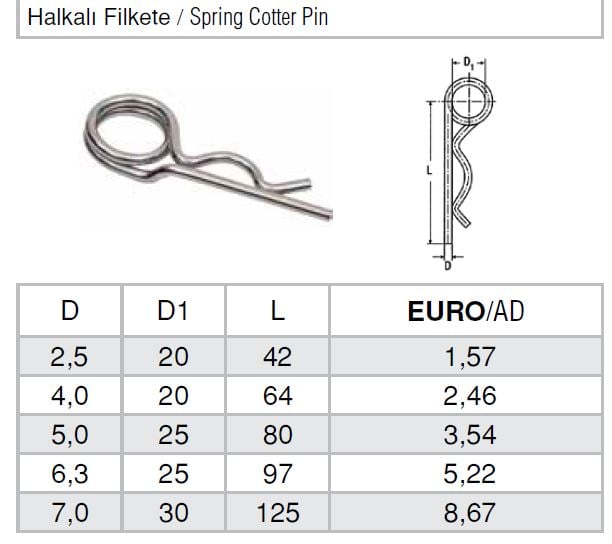 Halkalı Filkete Marin Tekne Yat