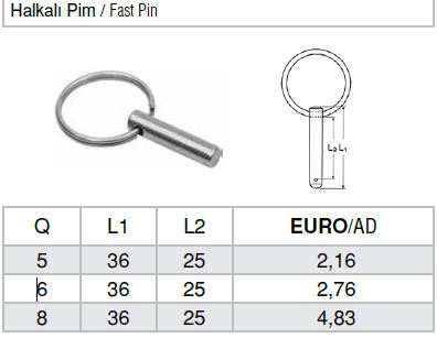 Paslanmaz Halkalı Pim Marin Tekne Yat