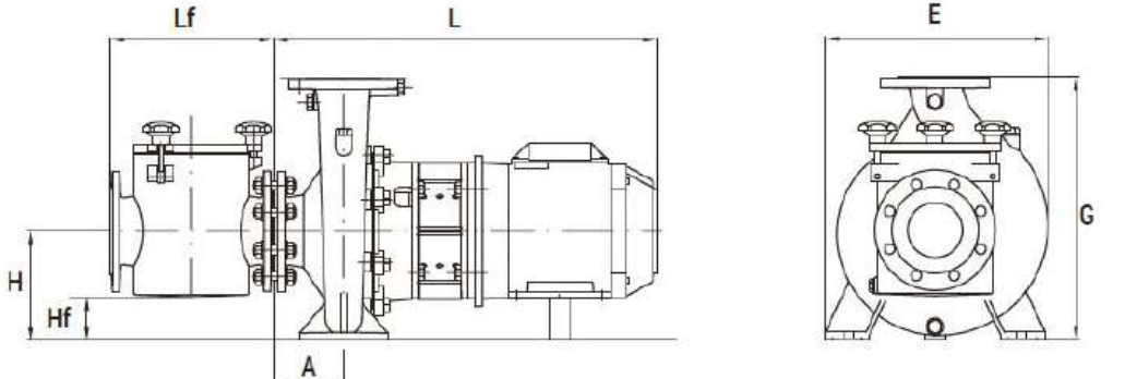 Hayward HCP5200 Serisi Havuz Pompası