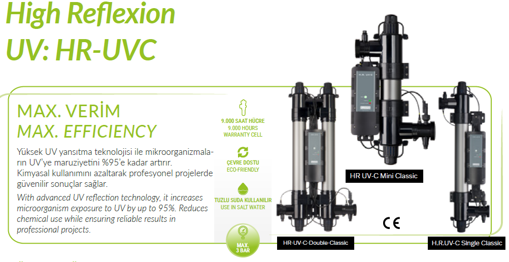 HR-UVC