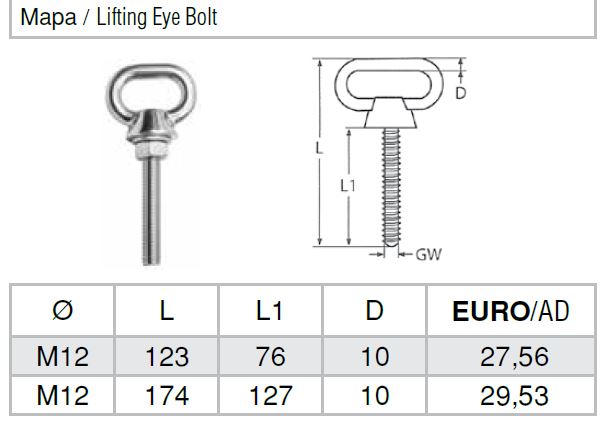 Marin Mapa Paslanmaz Çelik Tekne Yat