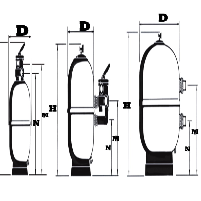 Goodrob Pro Kablosuz Temizlik Robotu