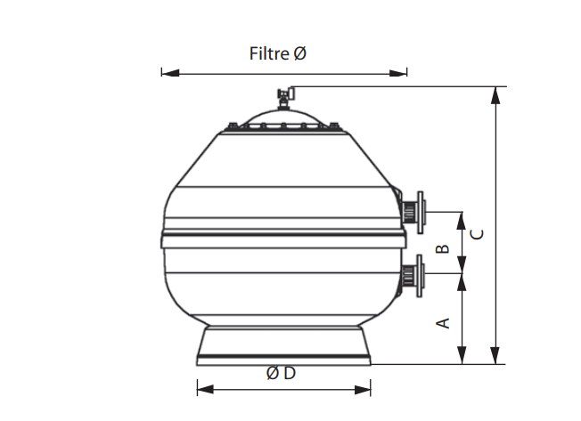 Astralpool Havuz Filtresi Ölçü Görseli