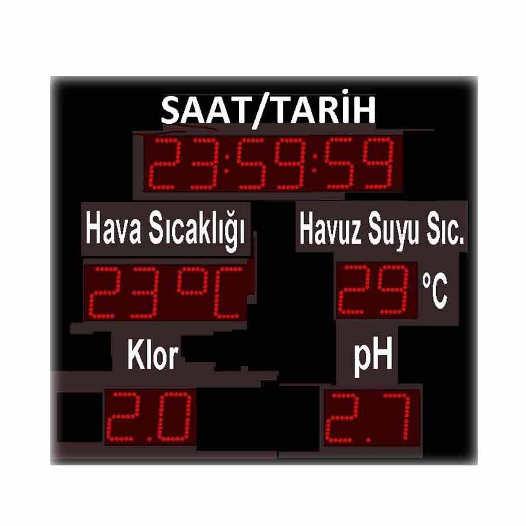 Havuz Led Panosu M1