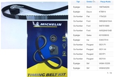 TRIGER GERGI KITI SCUDO 307 3008 5008 C3 C4 C5 BERLINGO JUMPY C-MAX FOCUS II (137-DIS) 1.6 HDI-TDCI--MICHELIN-FIAT