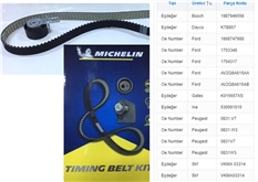 TRIGER GERGI KITI 206 207 208 DS3 C3 III FIESTA IV EURO5 1.4 HDI-TDCI (139-DIS TEFLONLU) 06-10-MICHELIN-PEUGEOT