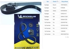 TRIGER GERGI KITI CADDY III OCTAVIA FABIA GOLF IV POLO IV CORDOBA T5 1.4 1.9 TDI (AXB-BJB-AMF)-MICHELIN-SEAT