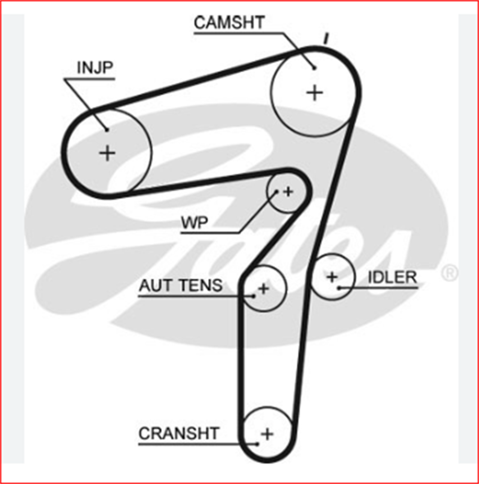 46791189G - KAYIS,EKSANTRIK GAT-GT5600XS 159 / GATES