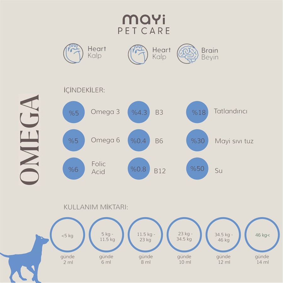 MAYI PETCARE OMEGA SUPPLEMENT FOR DOGS 250 ML