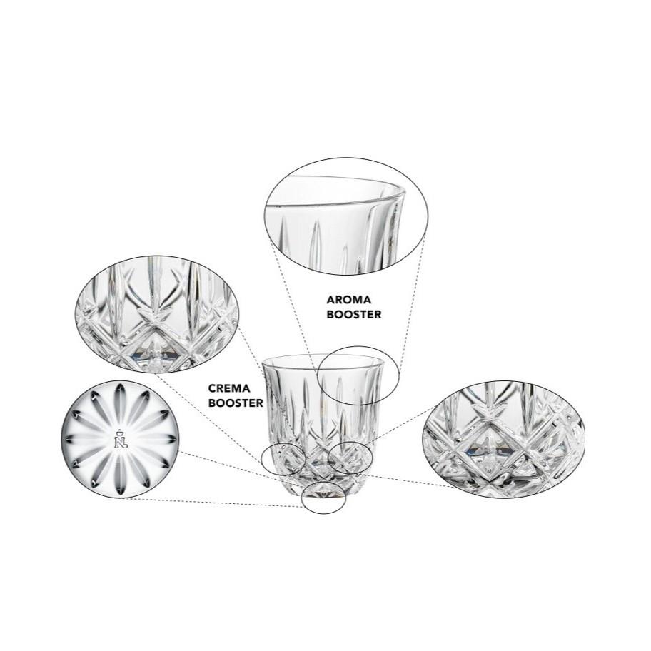 NACHTMANN Cappucino Bardağı İkili Noblesse Şeffaf