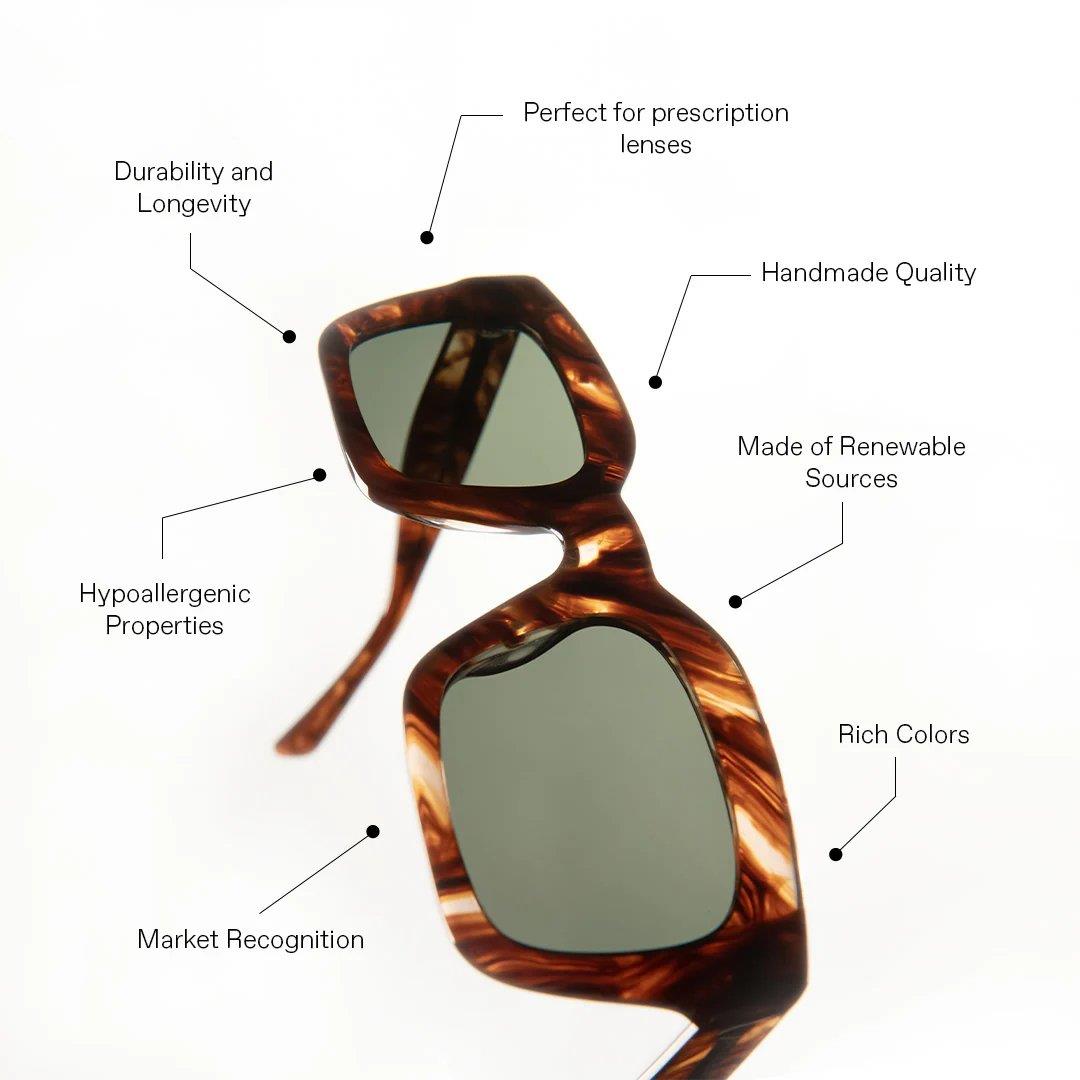 Meller Güneş Gözlüğü Bio Asetat Juma Violet Olive