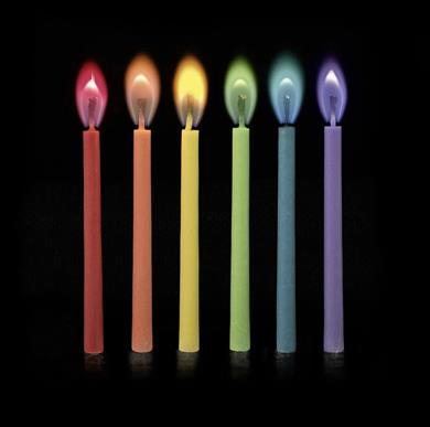 Legami Lets Celebrate Renkli Alevli Parti Mumları