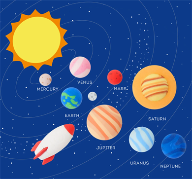 Legami Silgi Güneş Sistemi Solar System