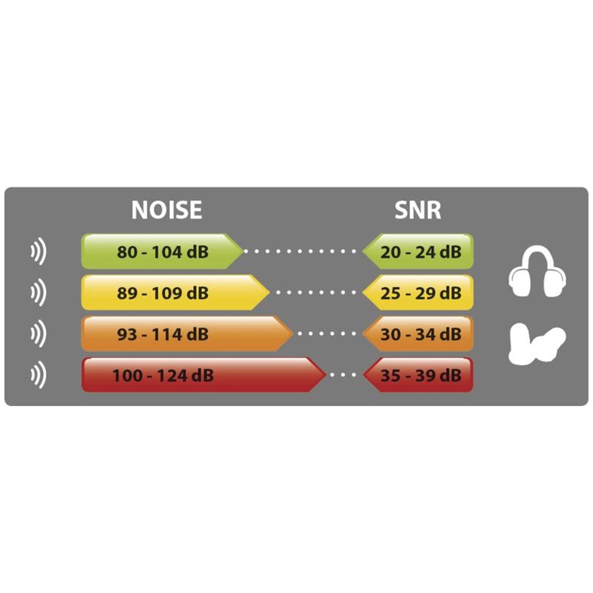 Delta Plus Magny Helmet Barete Takılabilir Kulaklık