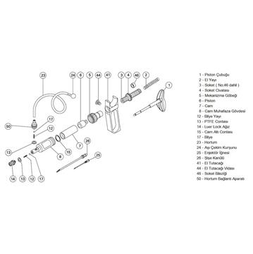 Otomatik Enjektör Bakım Seti 0.5 ml SOCOREX Otomatik Enjektör ve Yedek Parçaları