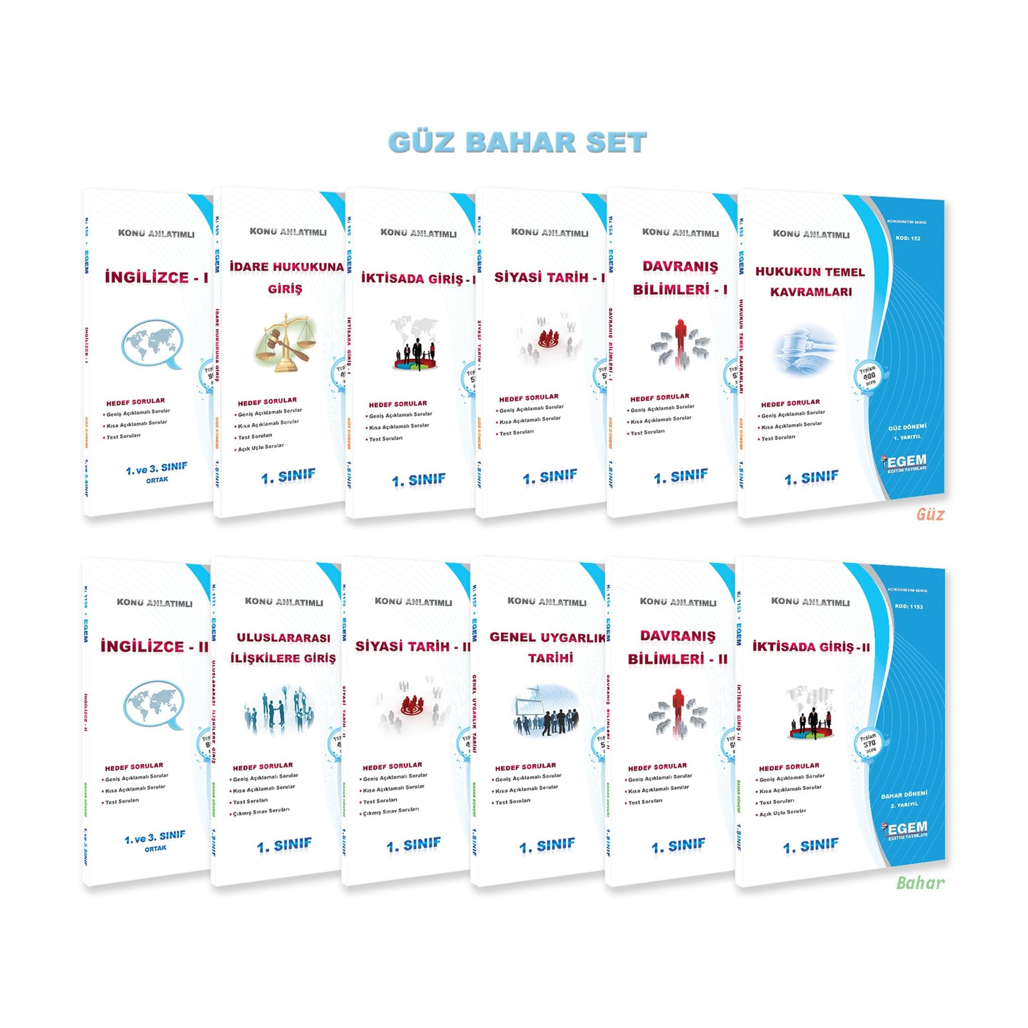 AÖF 1. SINIF ULUSLARARASI İLİŞKİLER GÜZ VE BAHAR DÖNEMİ KONU ANLATIMLI SORU BANKASI