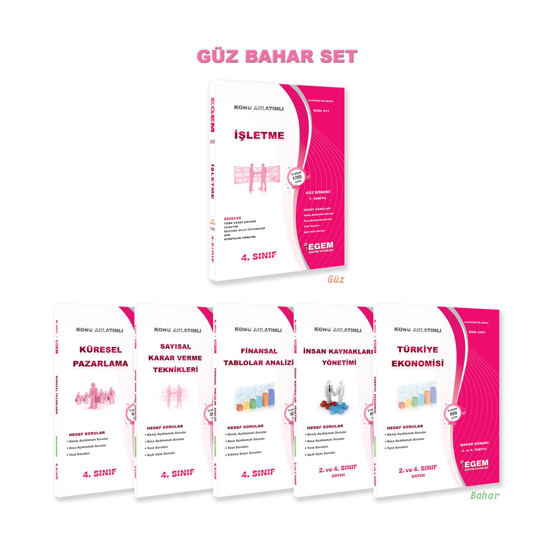 AÖF 4. SINIF İŞLETME GÜZ VE BAHAR DÖNEMİ KONU ANLATIMLI SORU BANKASI