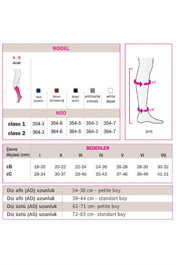 Mediven Active -Aktif Yaşam Erkek Çorabı-Dizaltı