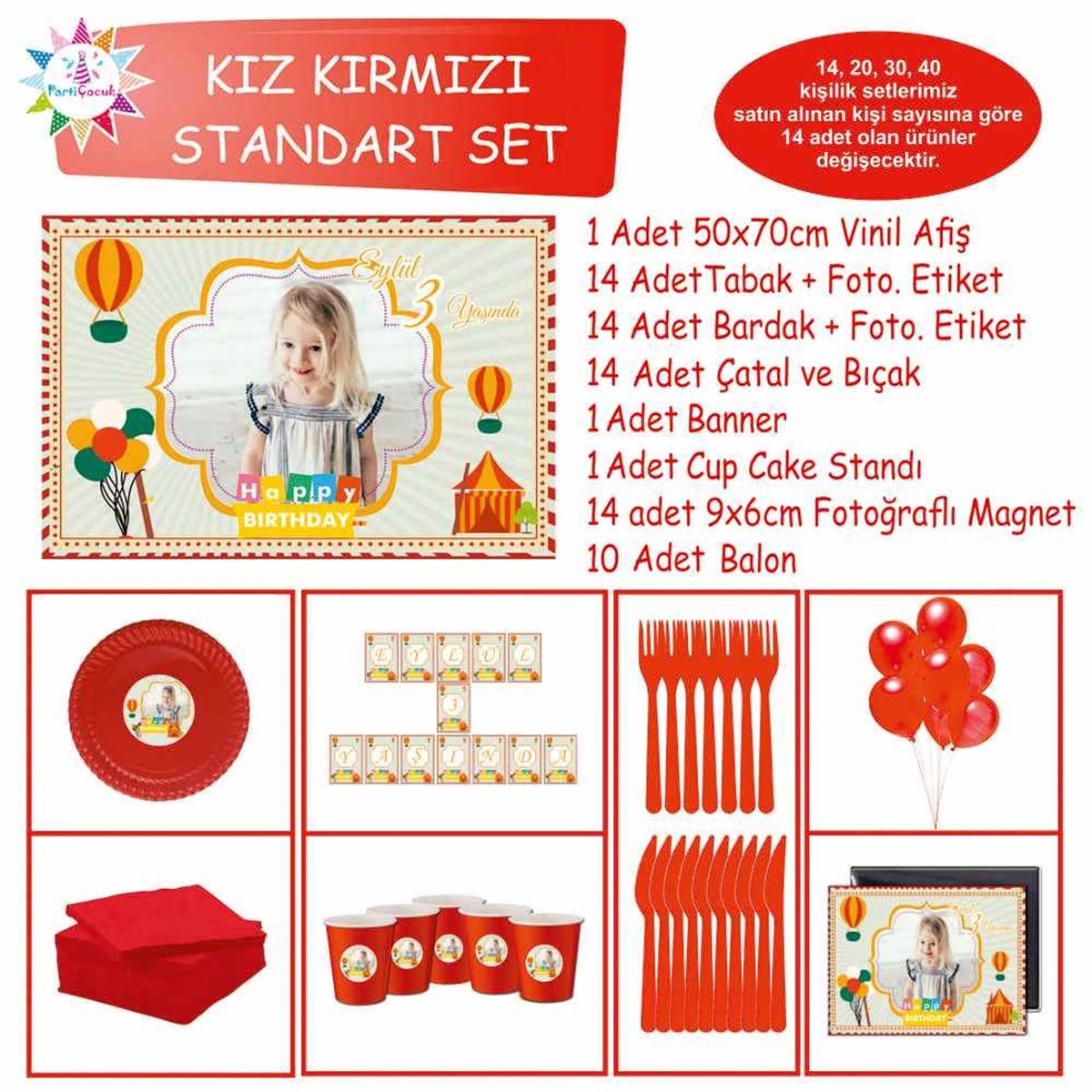 Kız Çocuğu Parti Malzemeleri Seti Standart Set