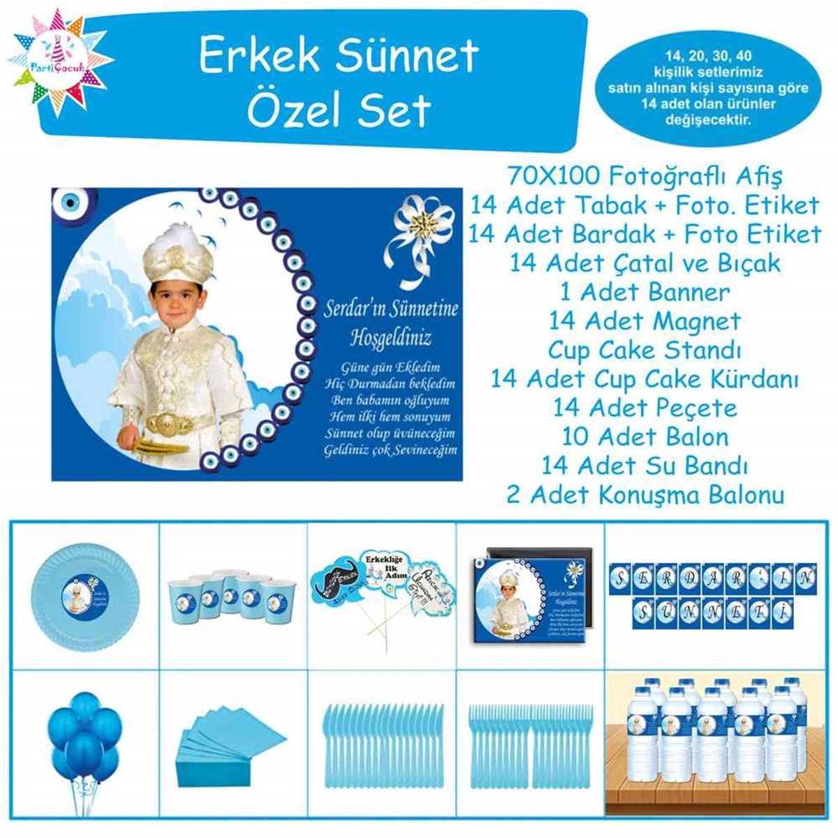 Sünnet Nazar Boncuklu Çerçeveli Parti Süsleri Özel Set 