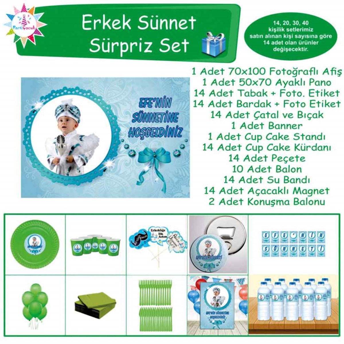 Sünnet Süsleri Turkuaz Fiyonklu Tema Sürpriz Set 