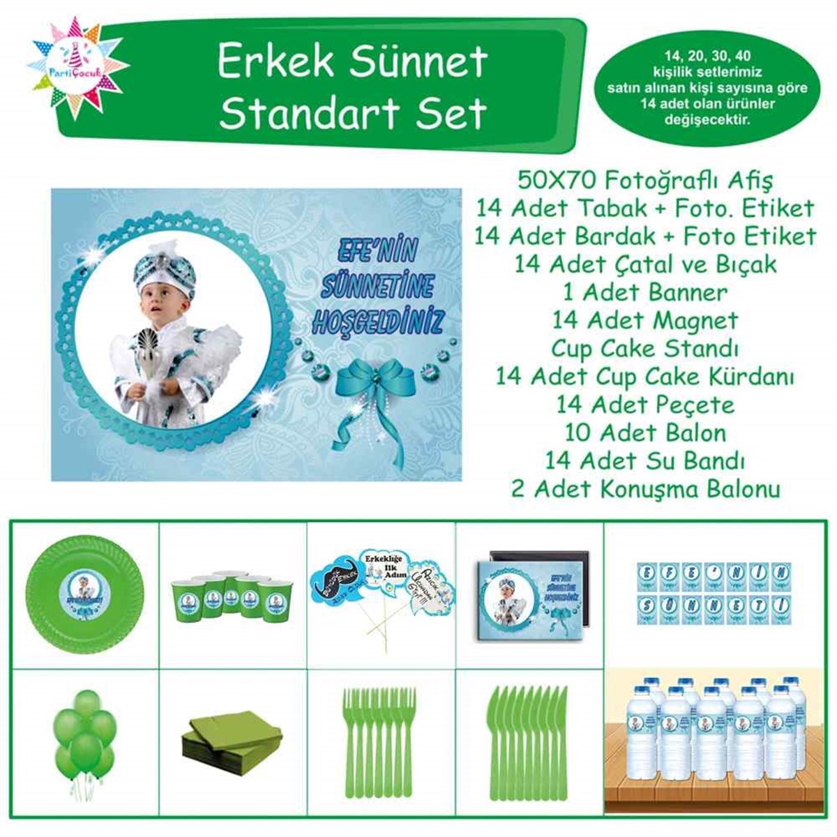 Sünnet Süsleri Turkuaz Fiyonklu Tema Standart Set 