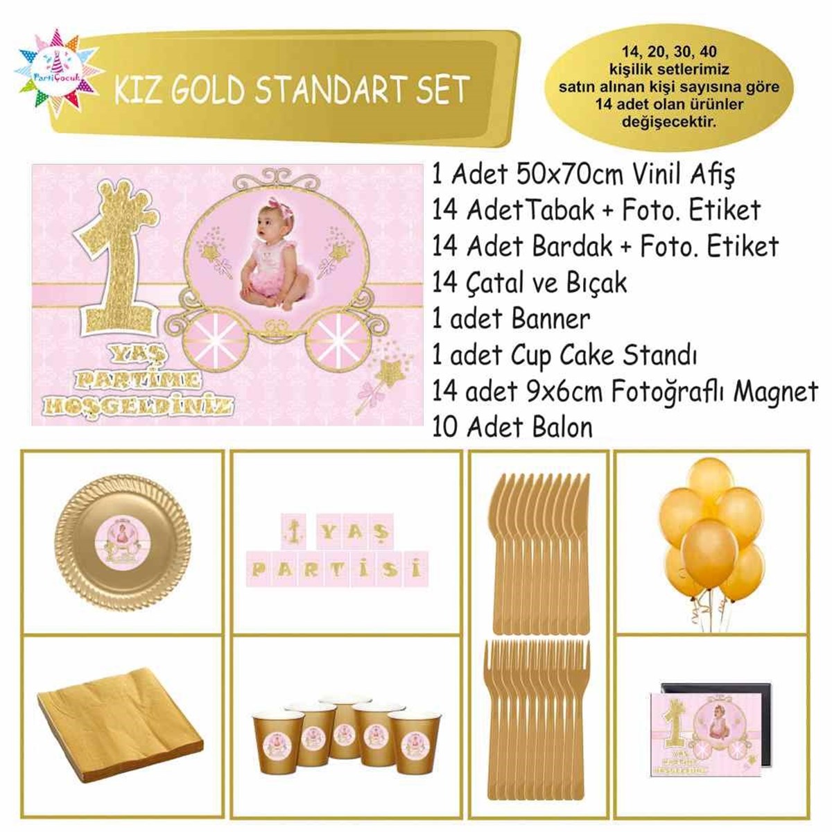 Bir Yaş Doğum Günü Balkabağı Konsept Standart Set 