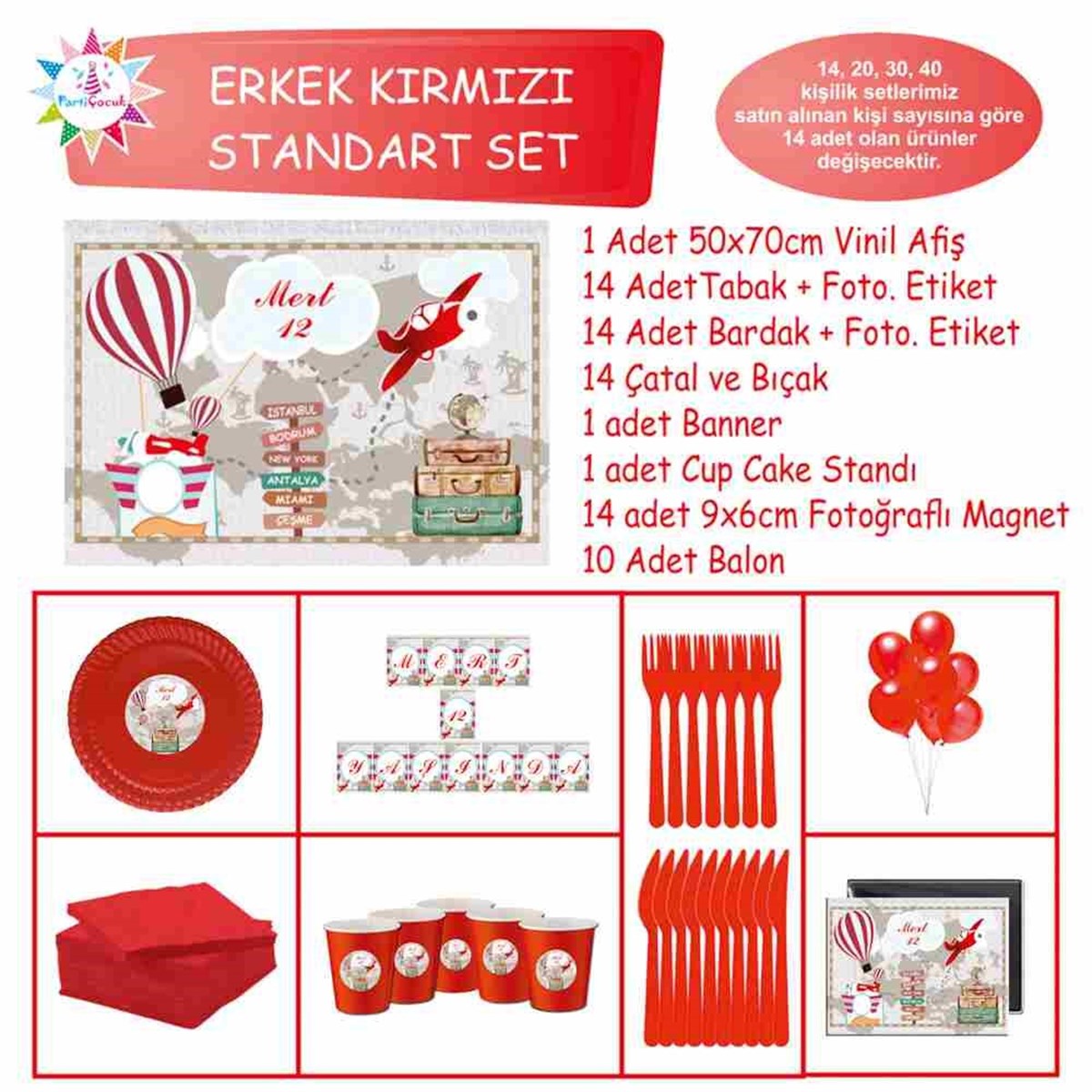 Seyahat Balonlu Parti Süsleri Malzemeleri Standart Set 
