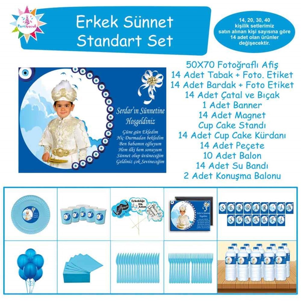 Sünnet Nazar Boncuklu Çerçeveli Parti Süsleri Standart Set   