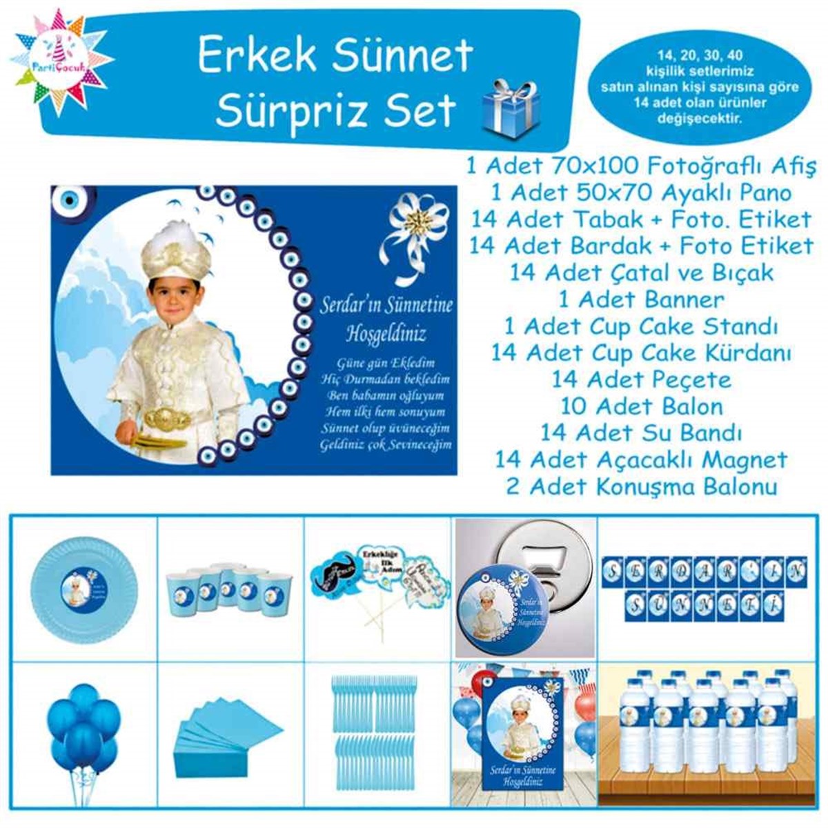 Sünnet Nazar Boncuklu Çerçeveli Parti Süsleri Sürpriz Set 