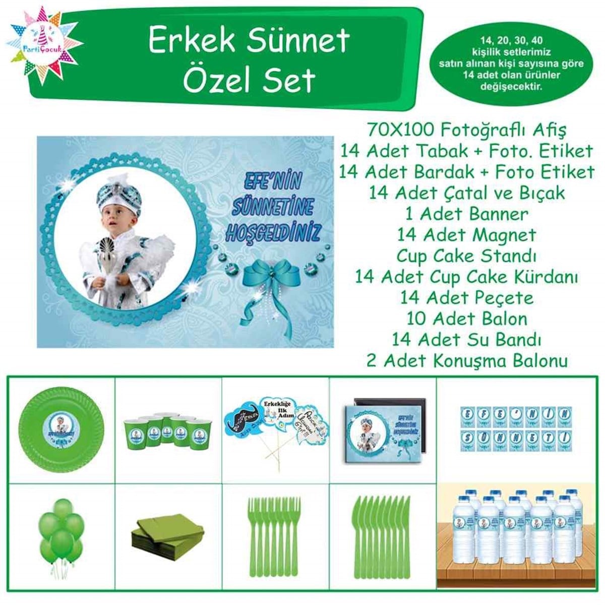 Sünnet Süsleri Turkuaz Fiyonklu Tema Özel Set 