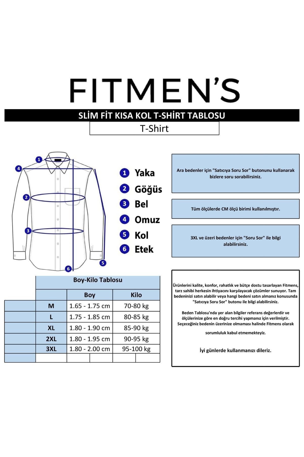 Fitmens