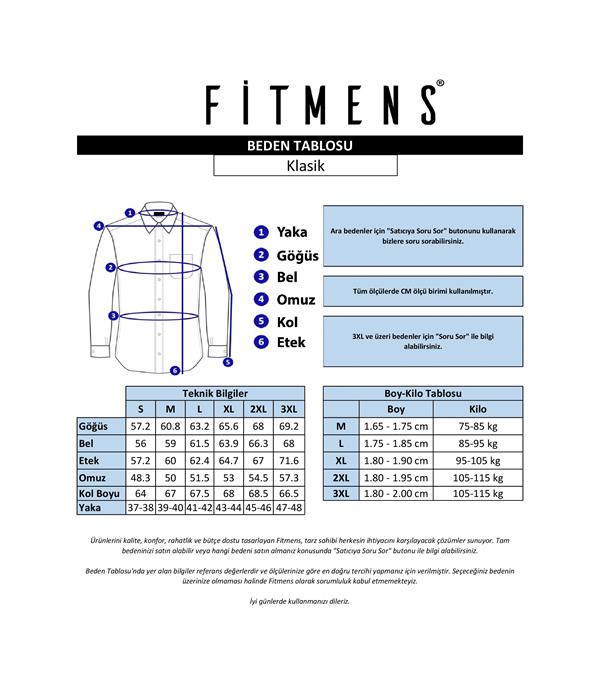 Fitmens