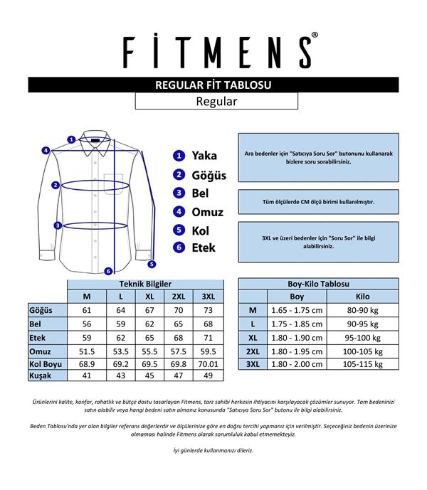 Fitmens