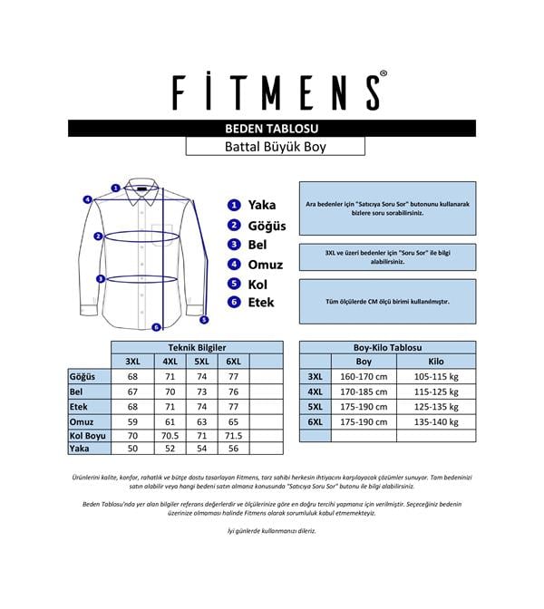 Fitmens